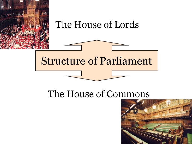 Structure of Parliament The House of Lords  The House of Commons